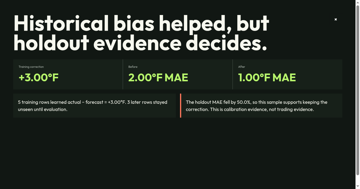 Weather Bias Calibrator preview