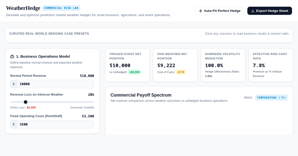 WeatherHedge: Commercial Weather Market Simulator & Risk Workbench preview