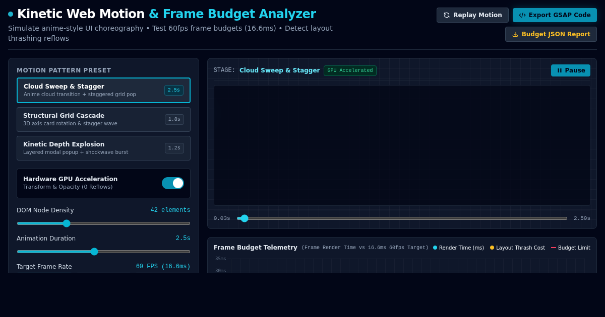 Kinetic Web Motion & Frame Budget Analyzer preview