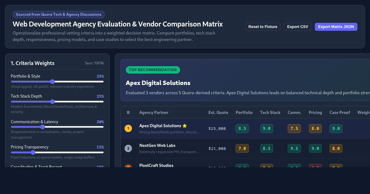 Web Development Agency Evaluation & Vendor Comparison Matrix preview