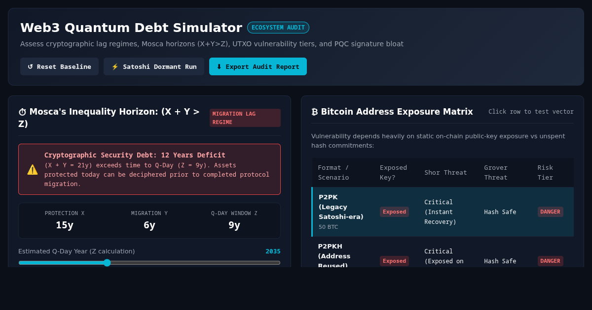 Web3 Quantum Debt & Cryptographic Exposure Simulator preview