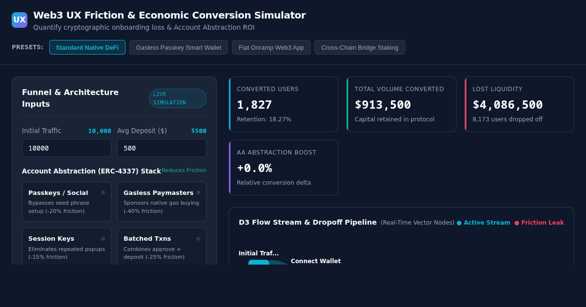 Web3 UX Friction & Economic Conversion Simulator preview