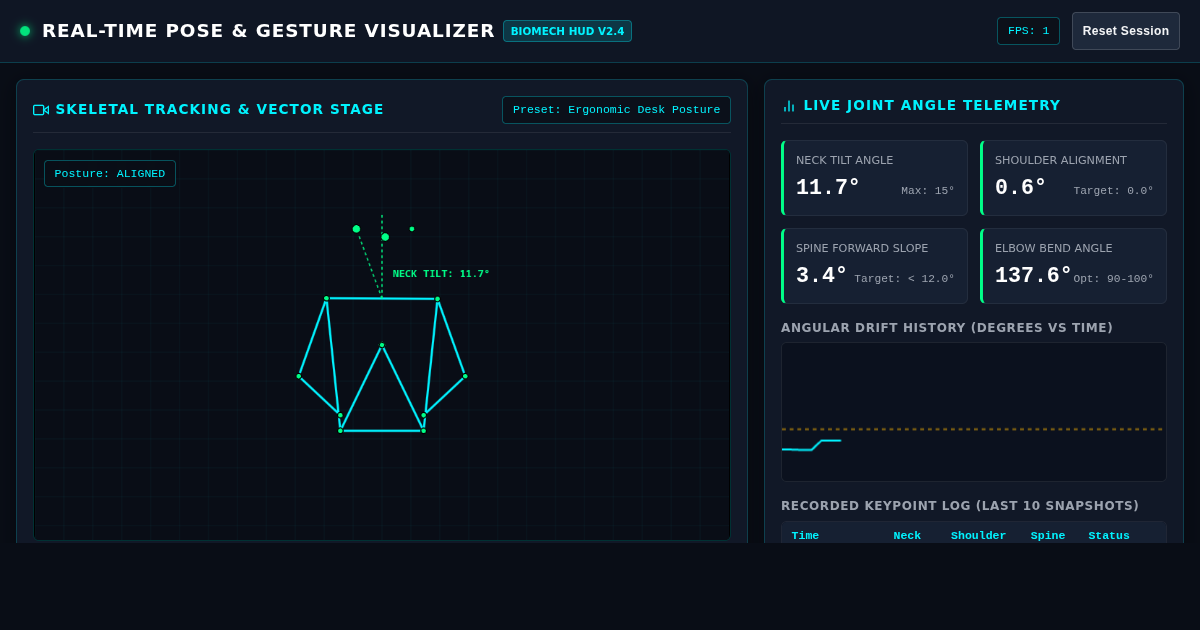 Real-Time Pose & Gesture Visualizer preview
