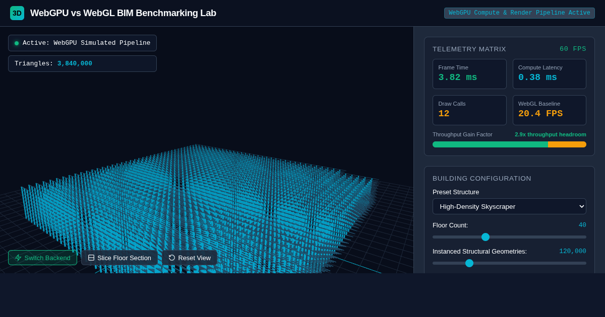 WebGPU vs WebGL BIM Geometry Benchmarking Lab preview