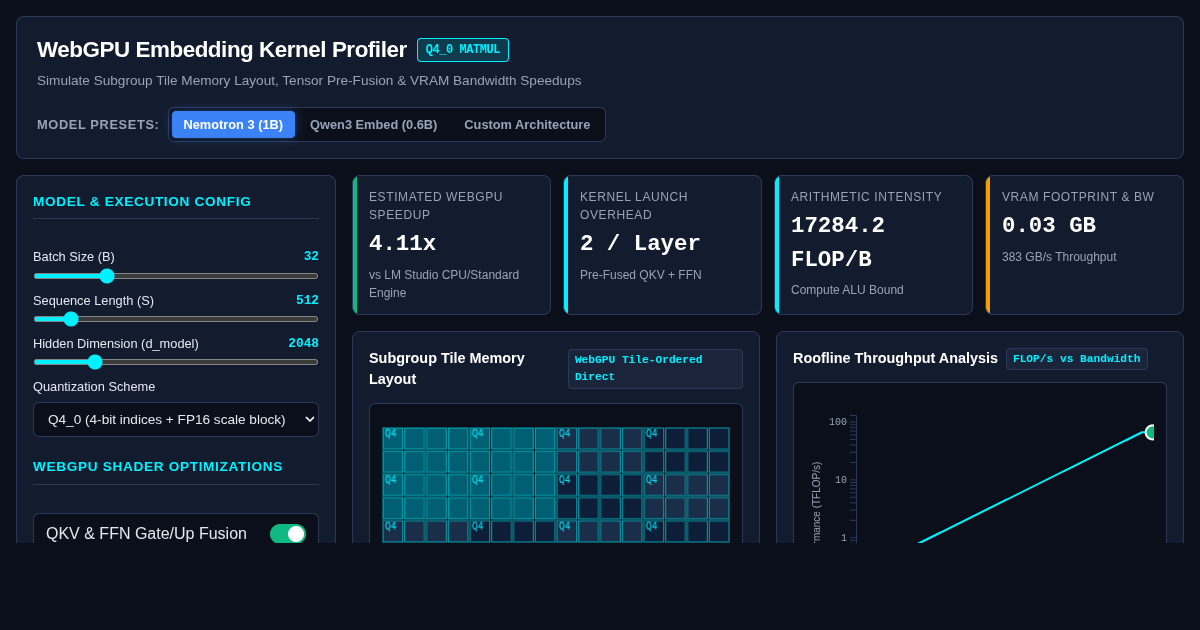 WebGPU Embedding Kernel Profiler & Tile Layout Simulator preview