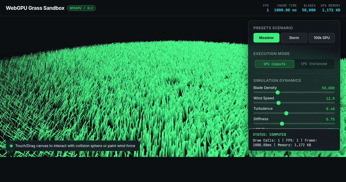 WebGPU Foliage & Grass Physics Benchmark Sandbox preview