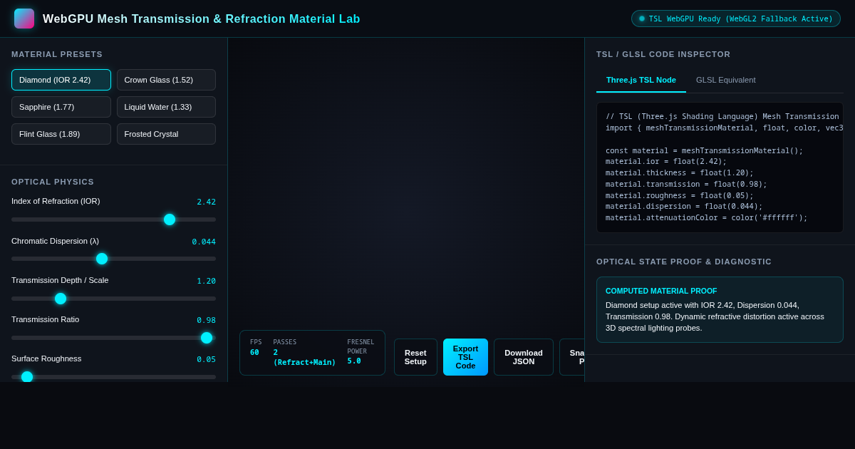 WebGPU Mesh Transmission & Refraction Material Lab preview