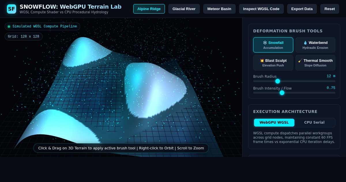 SNOWFLOW: WebGPU Terrain & Waterbending Simulation Lab preview