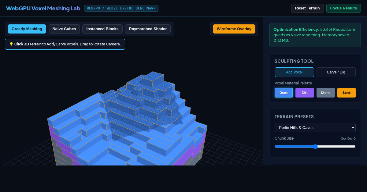 WebGPU Voxel Meshing & Raymarching Performance Workbench preview