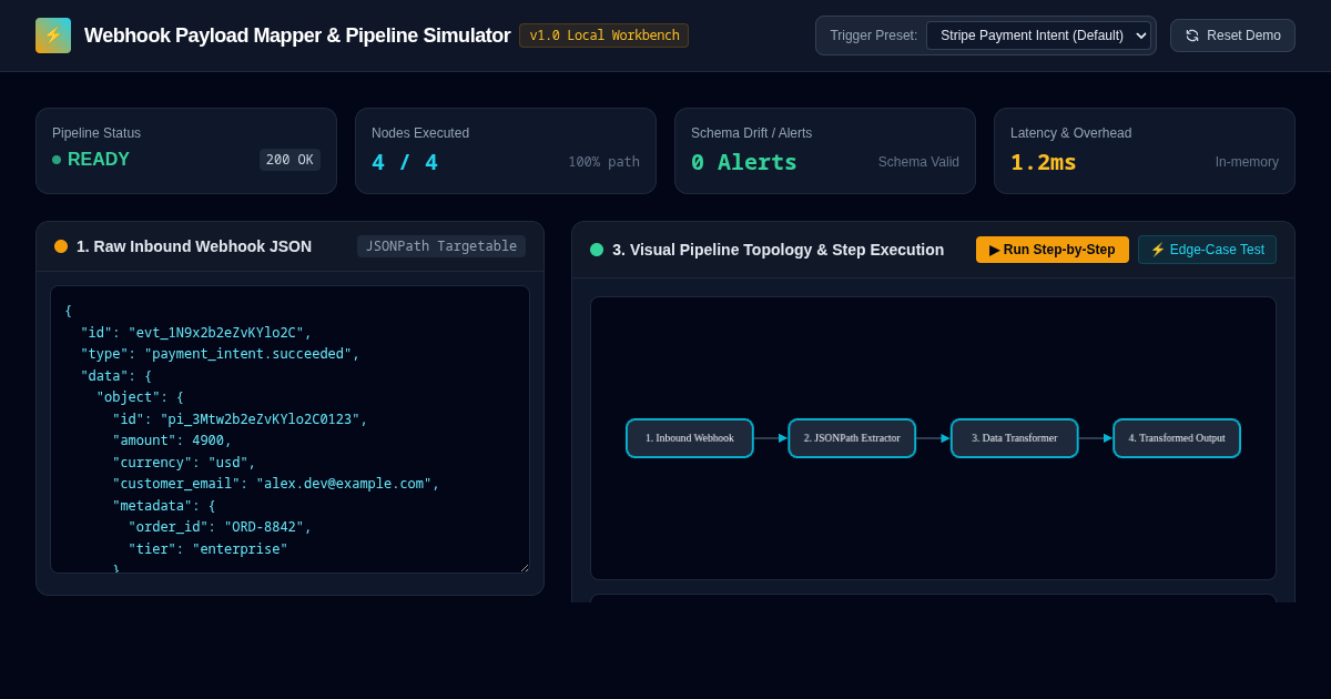 Webhook & Event Automation Payload Mapper and Local Pipeline Simulator preview