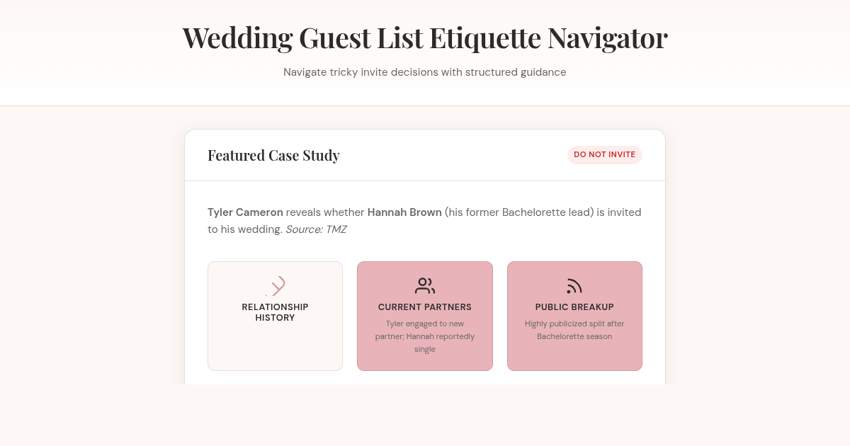 Wedding Guest List Etiquette Navigator preview