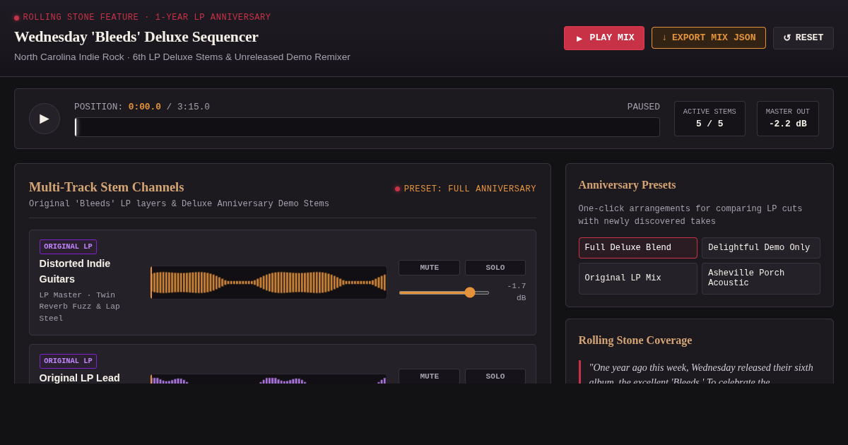 Wednesday 'Bleeds' Deluxe Sequencer | Rolling Stone Anniversary Remixer preview