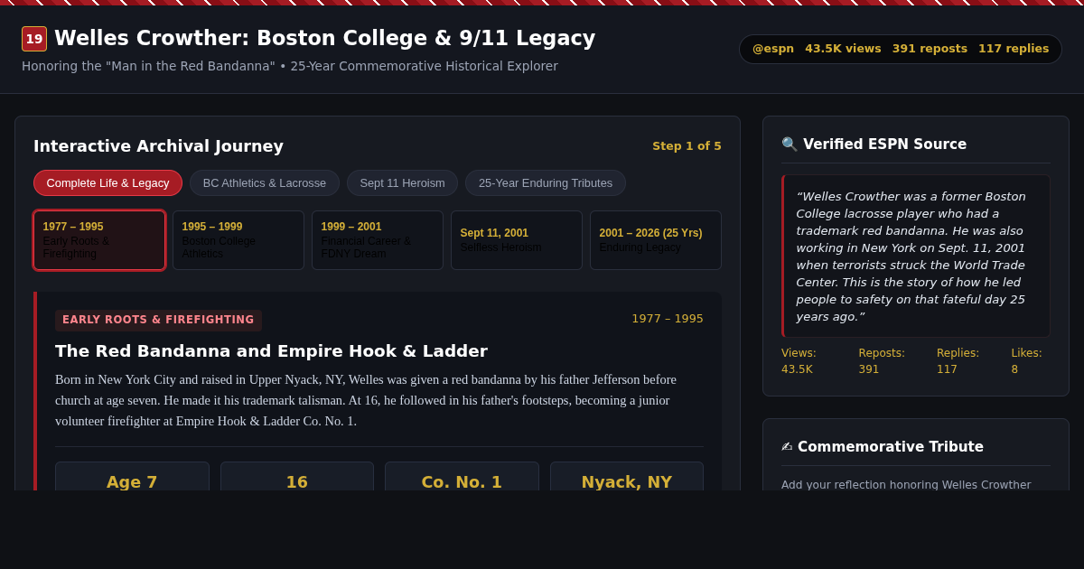 Welles Crowther: Boston College Lacrosse & 25-Year 9/11 Legacy preview