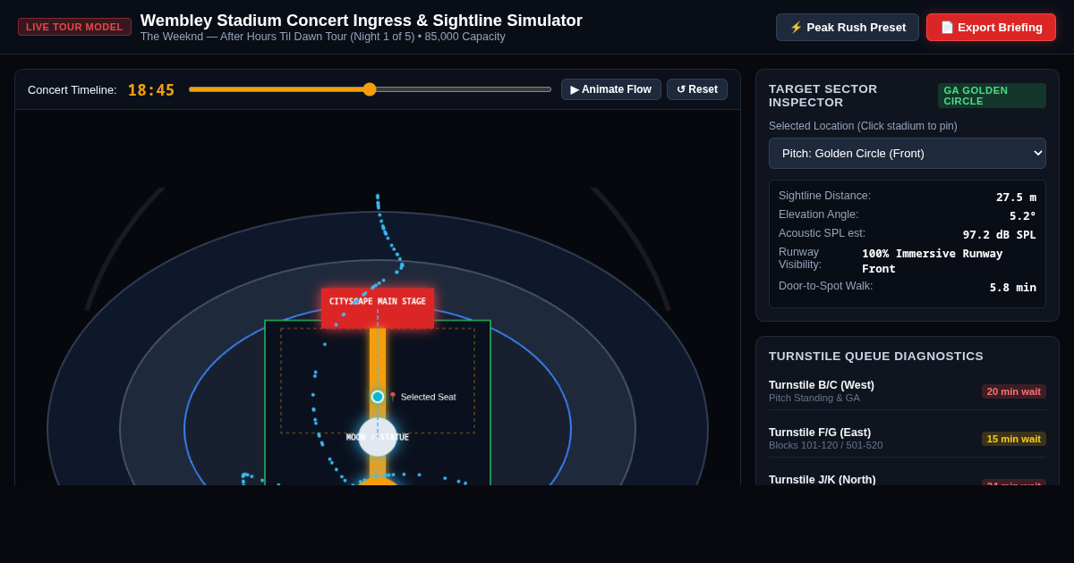 Wembley Stadium Concert Ingress & Sightline Simulator preview