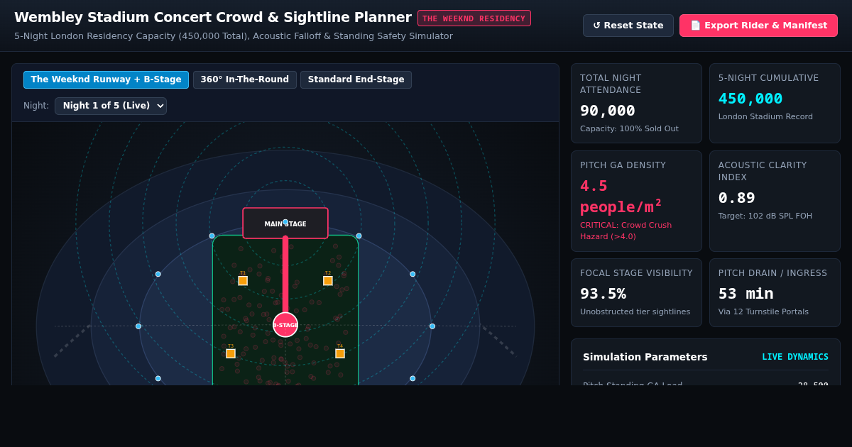 Wembley Stadium Concert Crowd & Sightline Planner preview