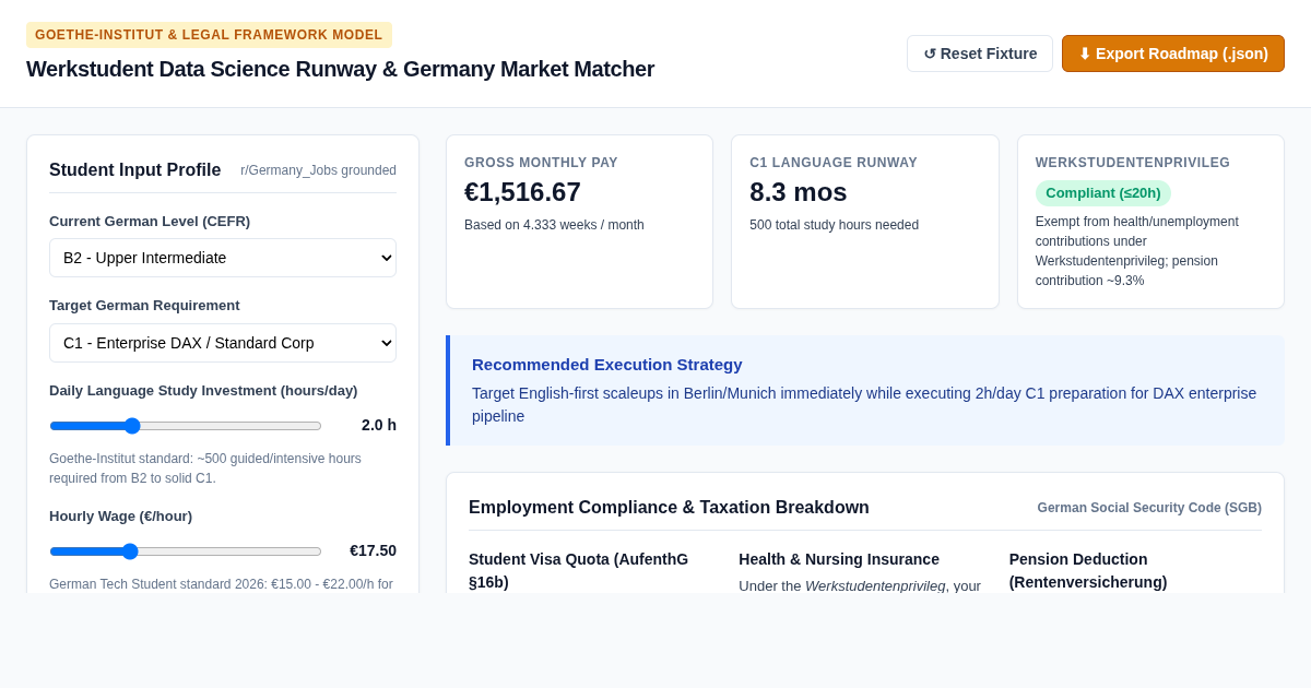 Werkstudent Data Science Runway & Germany Job Market Matcher preview