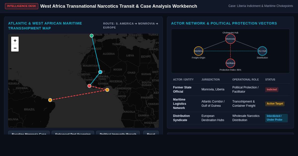West Africa Transnational Narcotics Transit & Case Analysis Workbench preview