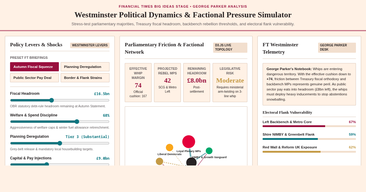 Westminster Political Dynamics & Factional Pressure Simulator preview