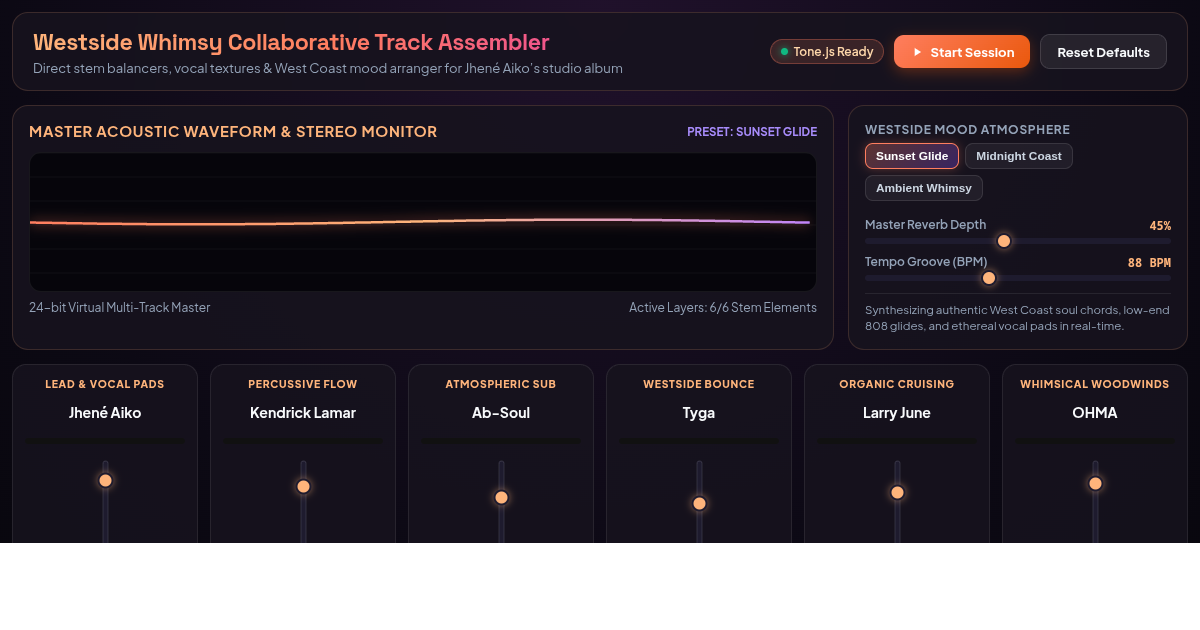 Westside Whimsy - Interactive Track Assembler preview