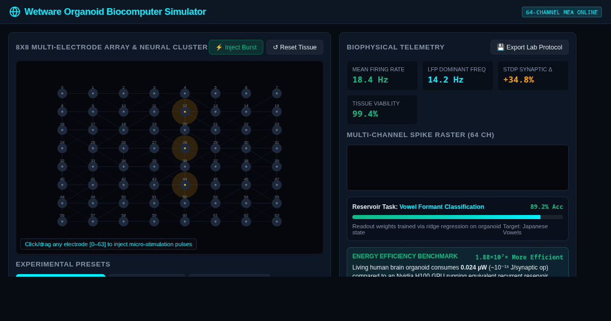 Wetware Organoid Biocomputer Simulator preview