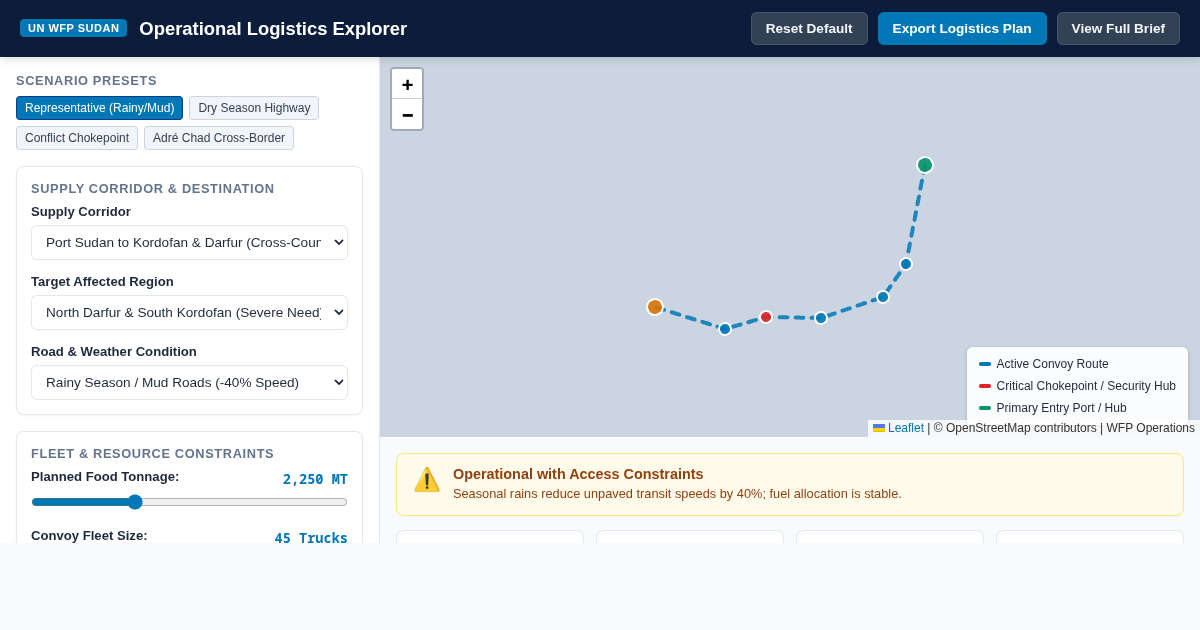 WFP Sudan Logistics Explorer | Humanitarian Aid Supply Chain Simulator preview