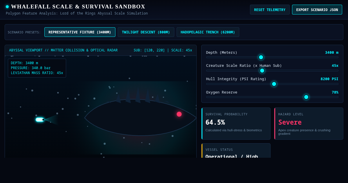 Whalefall Scale & Survival Sandbox preview