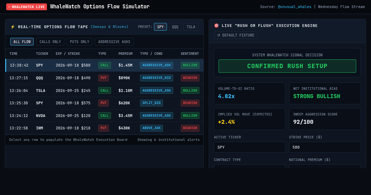 WhaleWatch Options Flow Simulator | Unusual Whales Order Tape preview