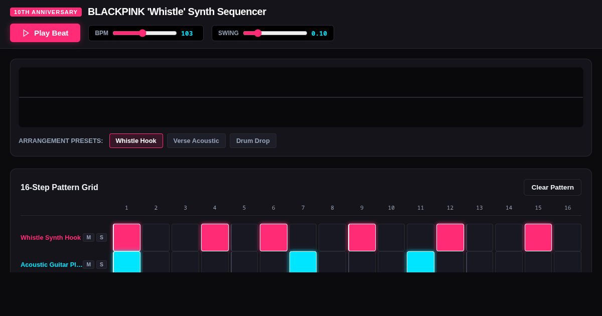 BLACKPINK 'Whistle' Stem Sequencer & Synth Explorer preview