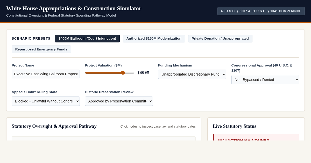 White House Appropriations & Federal Construction Legal Pathway Simulator preview