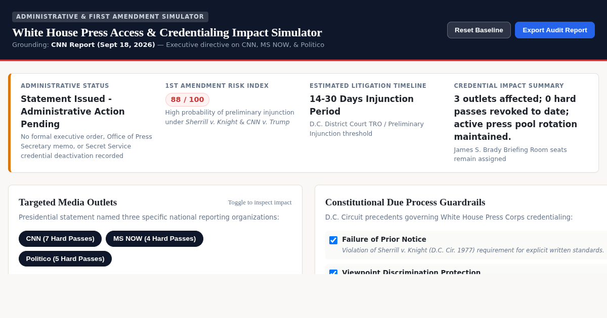 White House Press Access & Credentialing Impact Simulator preview