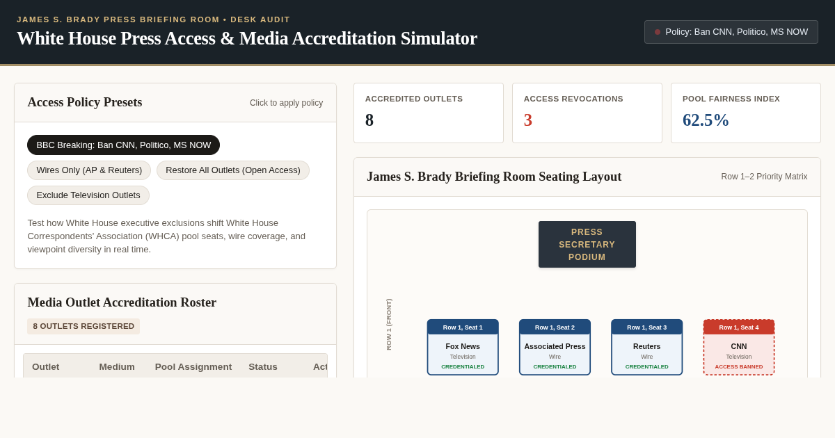 White House Press Access & Media Accreditation Simulator preview