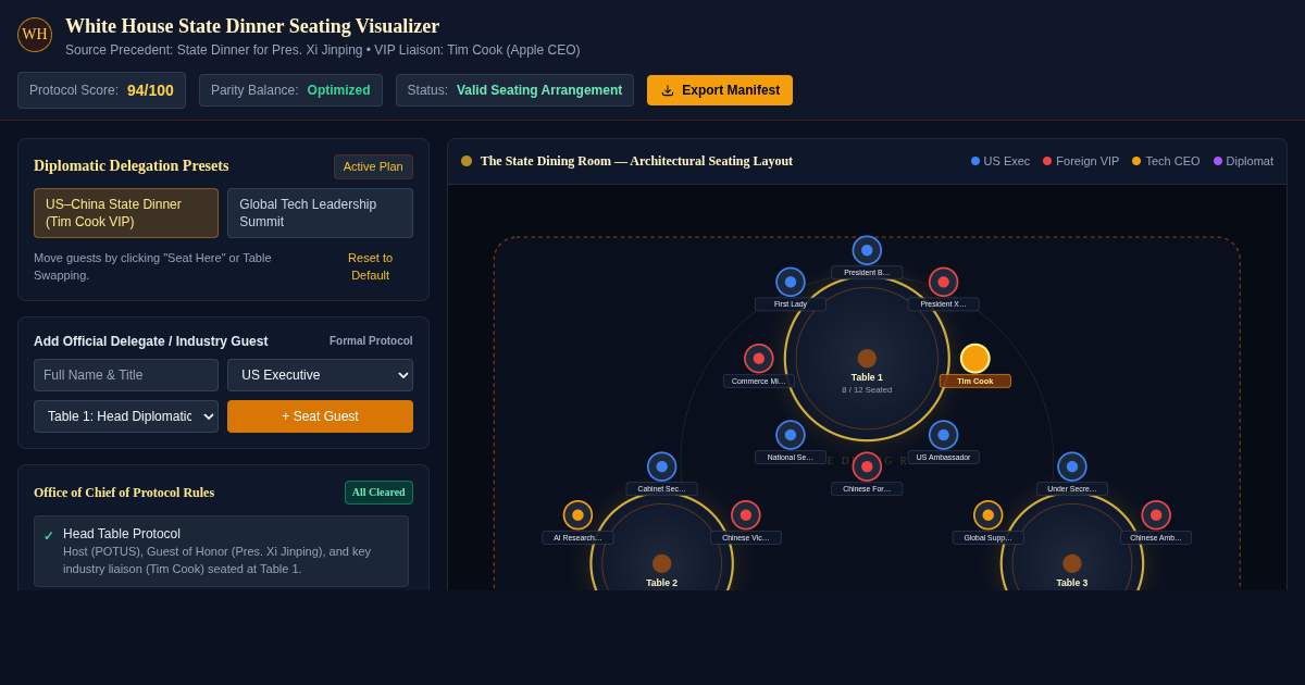 White House State Dinner Guest & Diplomatic Seating Visualizer preview