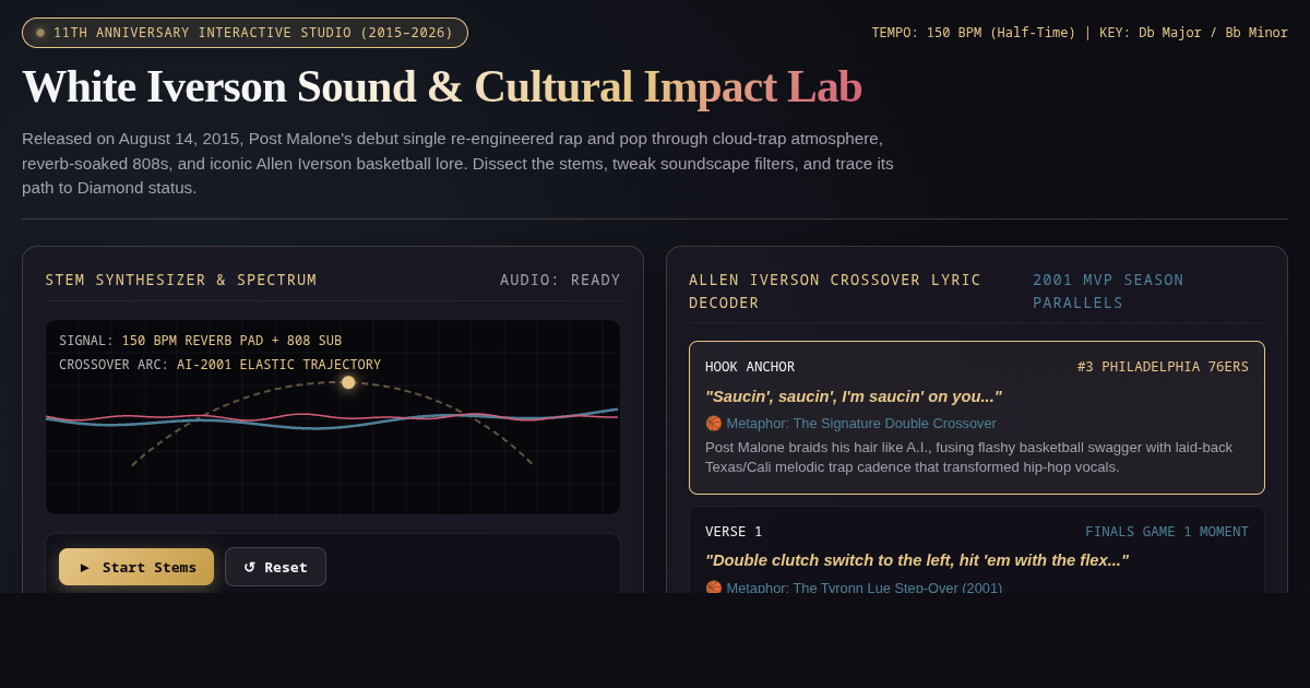 White Iverson 11-Year Sound & Cultural Impact Lab preview