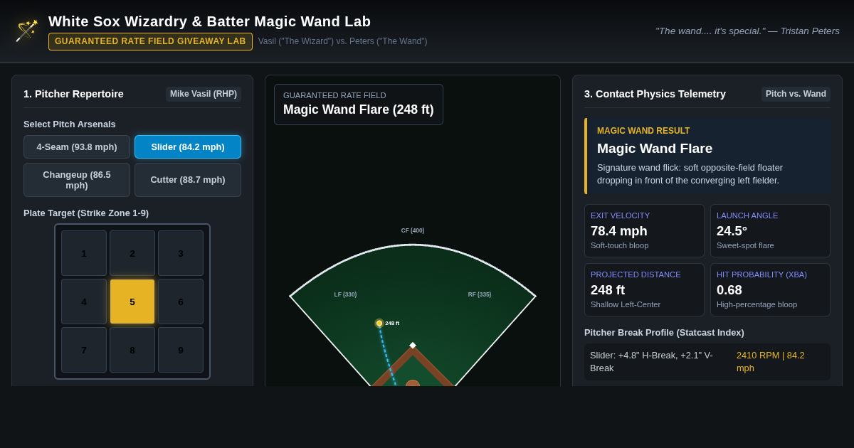 White Sox Wizardry & Batter Magic Wand Lab | Guaranteed Rate Field Simulation preview