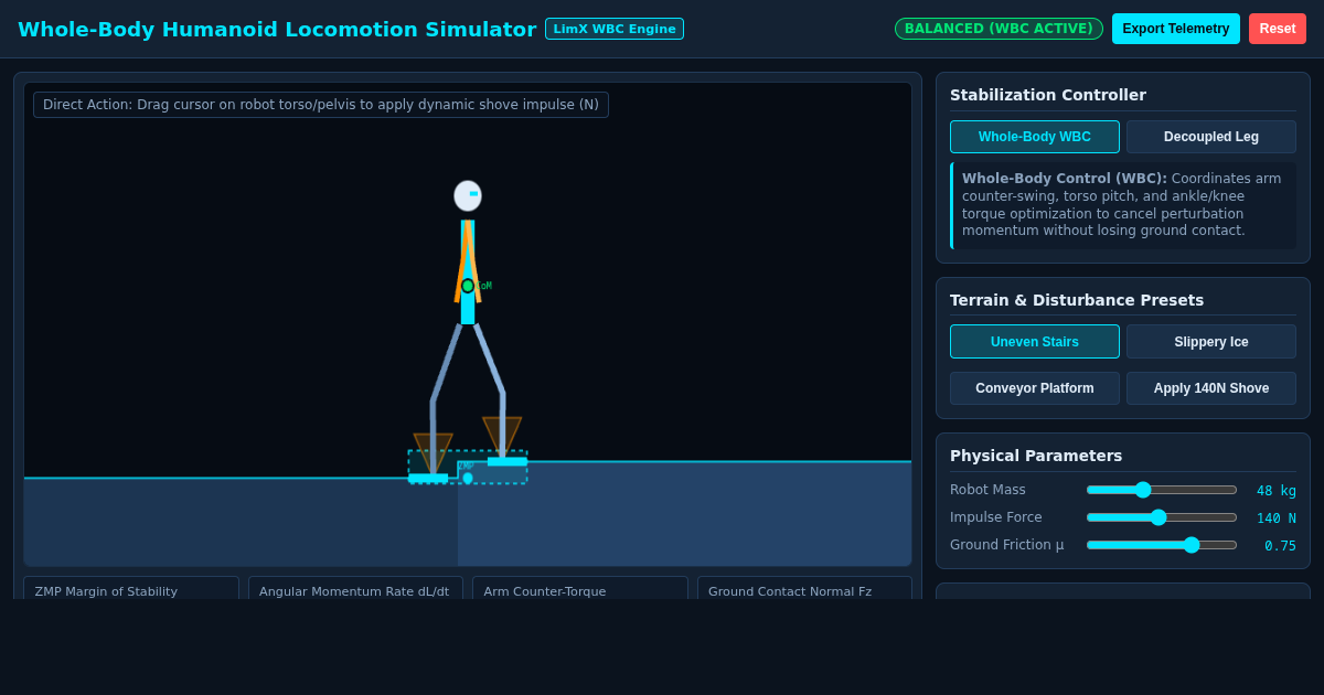 Whole-Body Humanoid Locomotion Simulator preview