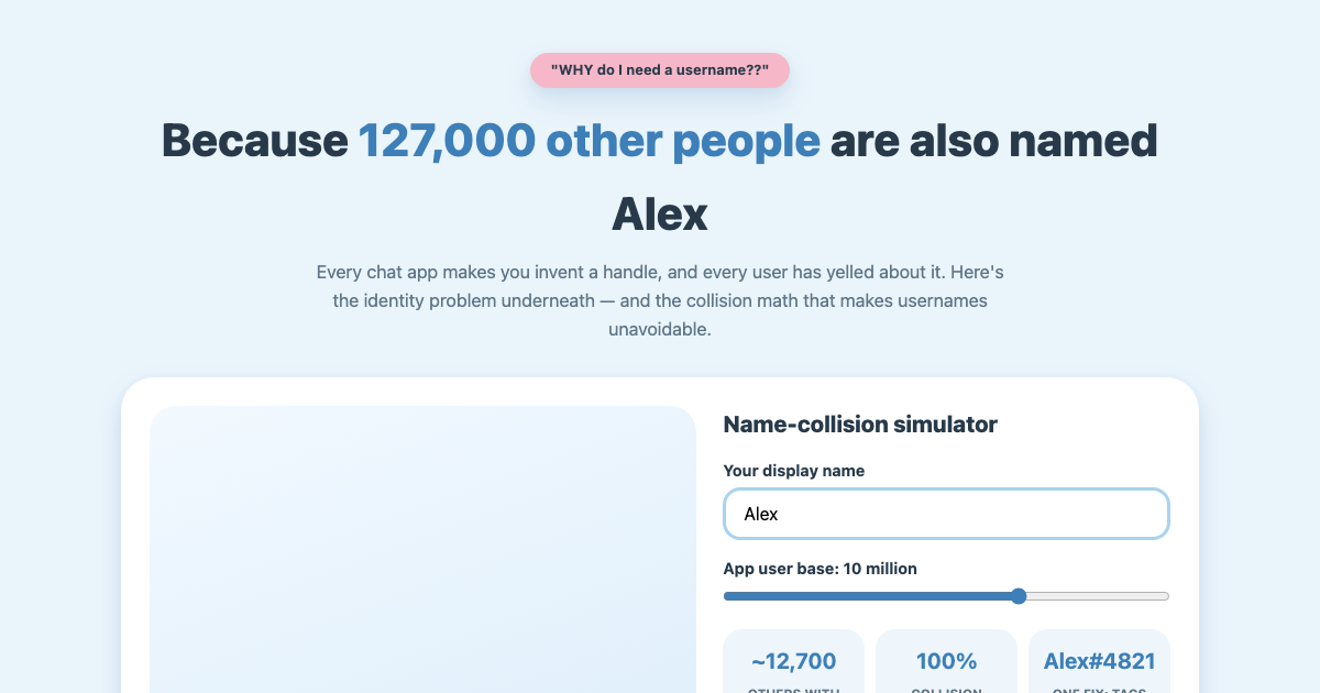 Why Chat Apps Need Usernames: Identity Explained preview