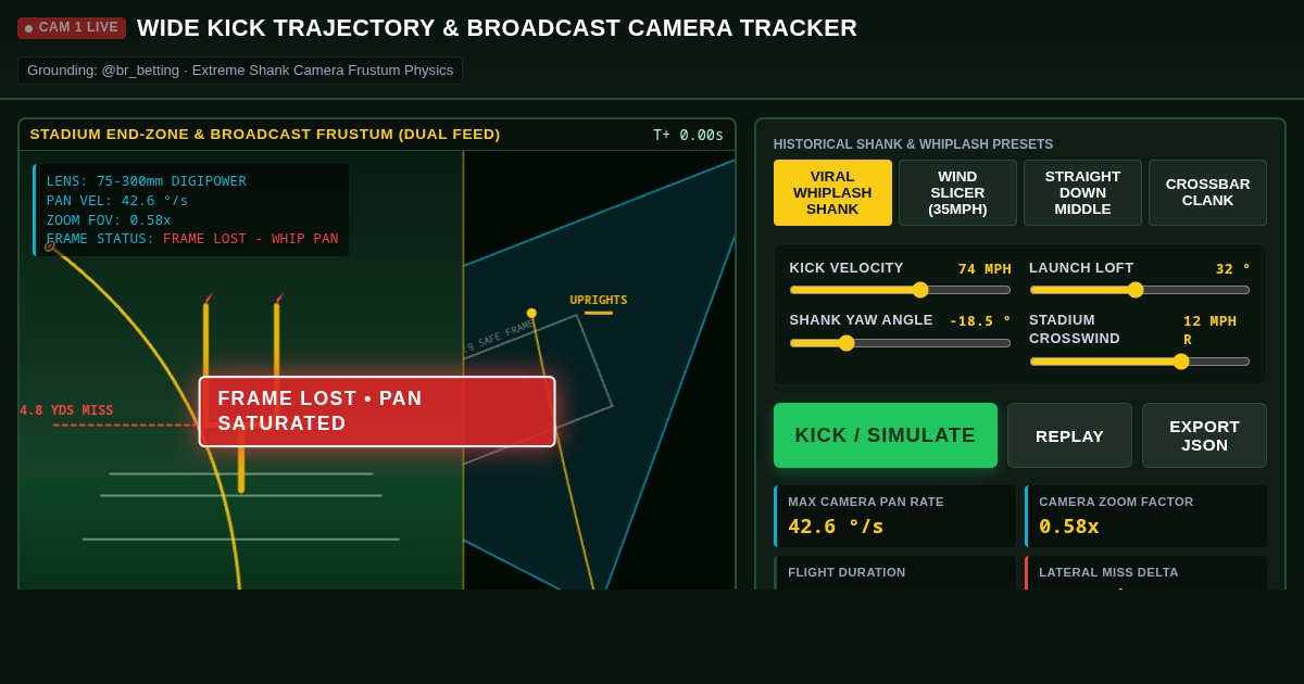 Wide Kick Trajectory & Broadcast Camera Tracker preview