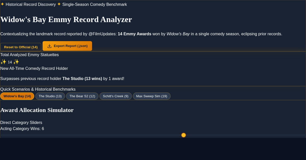 Widow's Bay Emmy Record Analyzer preview