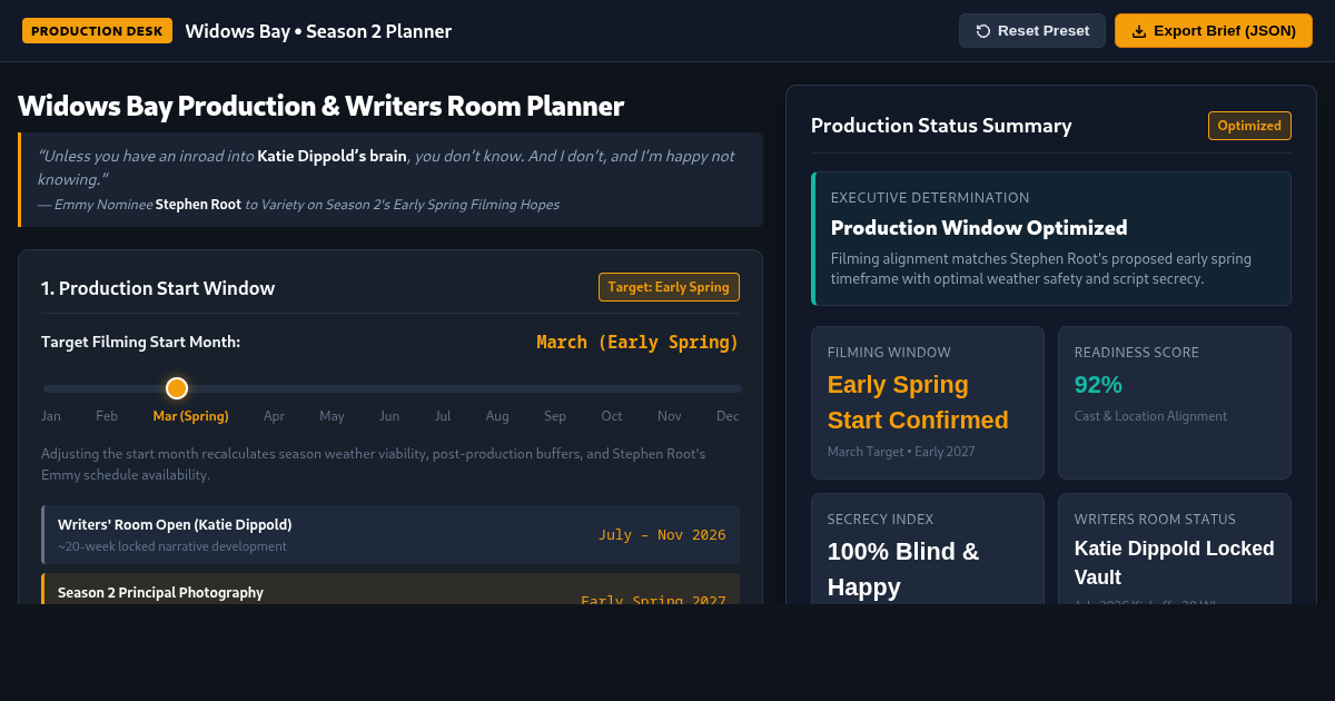 Widows Bay Season 2 Production & Writers Room Planner preview