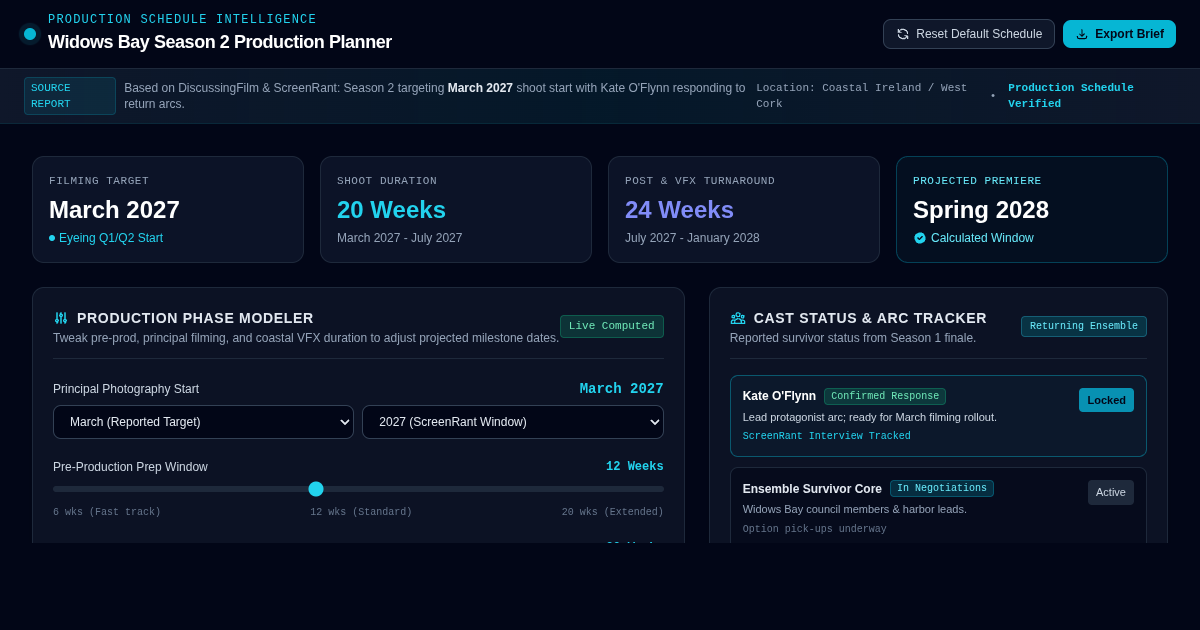 Widows Bay Season 2 Production Timeline & Cast Return Planner preview