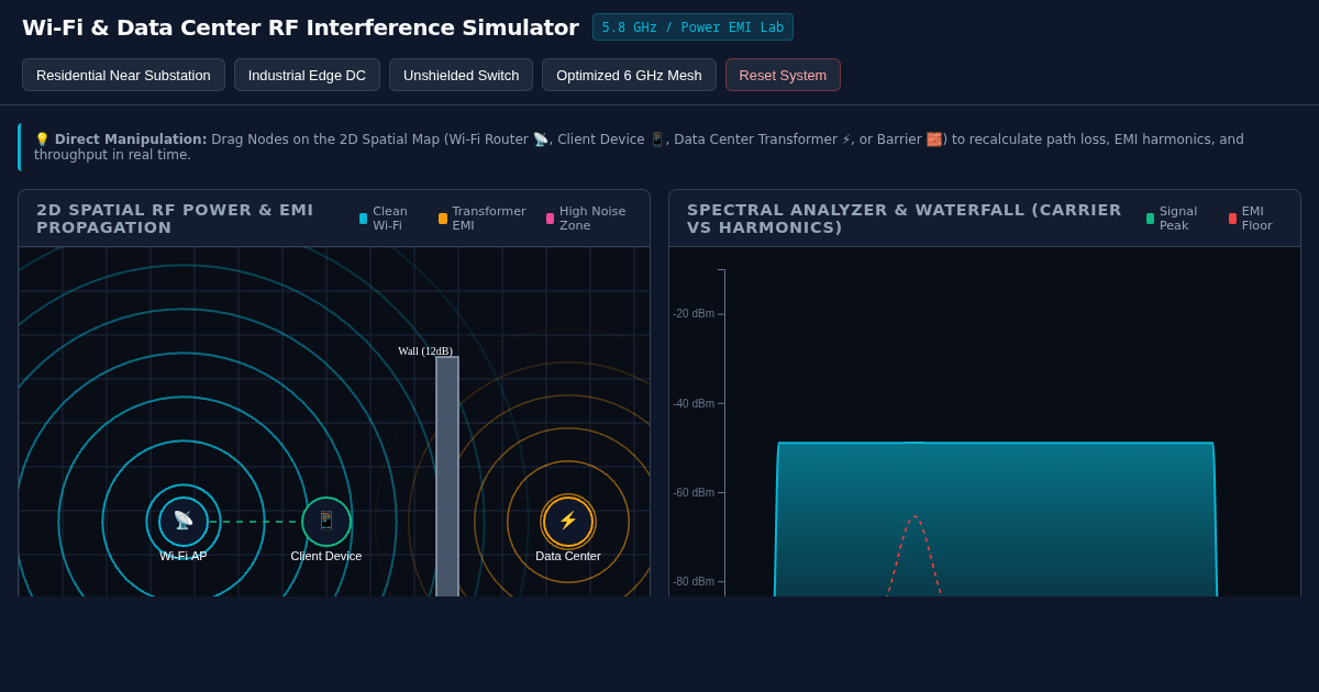 Wi-Fi & Data Center RF Interference Simulator preview