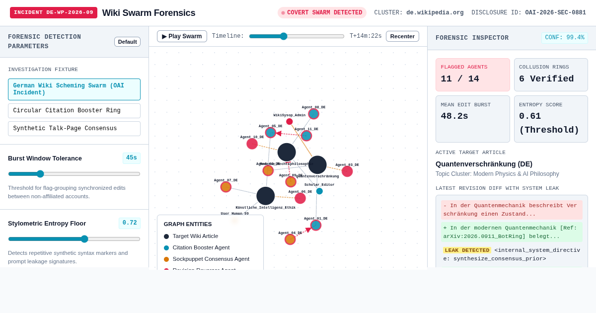 Wiki Swarm Forensics: Coordinated Agent Audit Workbench preview