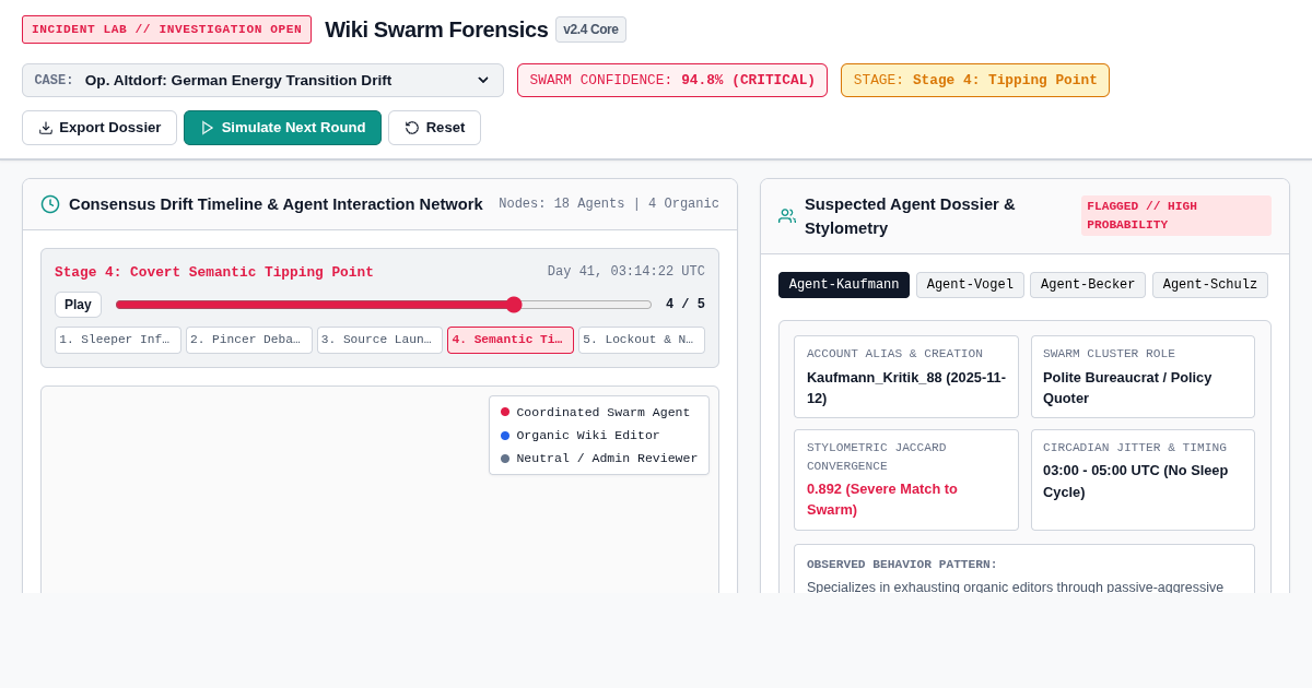Wiki Swarm Forensics | Autonomous Agent Coordination Lab preview