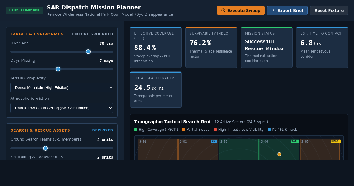 Remote Wilderness Search & Rescue Dispatch Planner preview