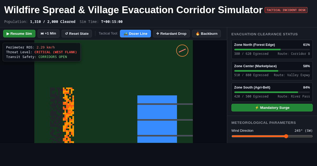 Wildfire Spread & Village Evacuation Corridor Simulator preview