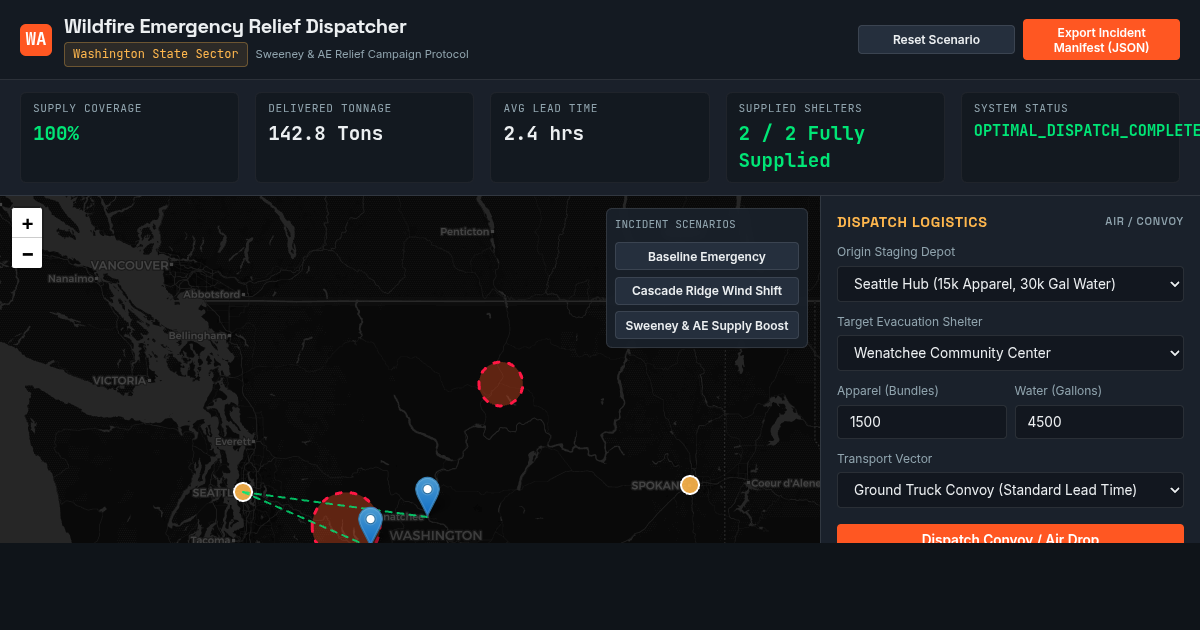 Wildfire Emergency Relief Dispatcher & Logistics Simulator preview