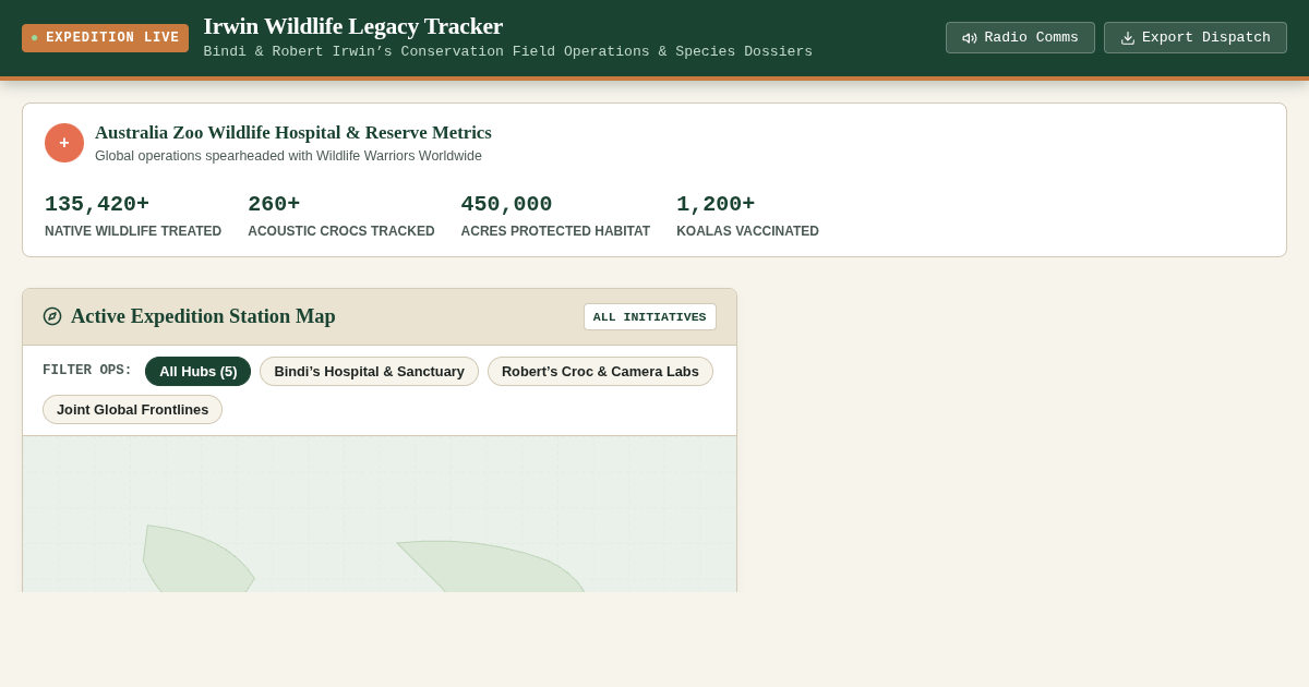 Irwin Wildlife Legacy Tracker: Bindi & Robert Irwin's Conservation Expeditions preview