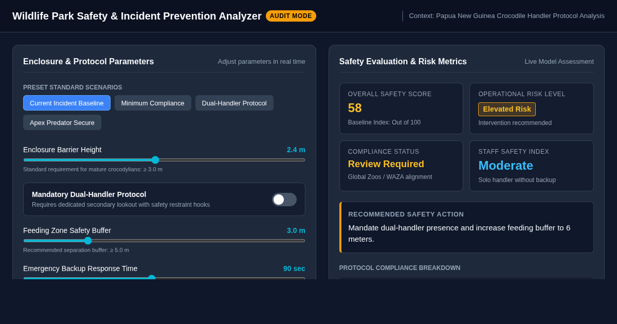 Wildlife Park Safety & Incident Prevention Analyzer preview