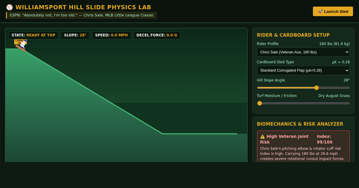Williamsport Hill Slide Simulator & MLB Veteran Physics Lab preview