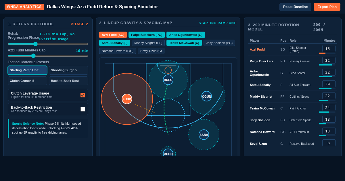 Wings Return to Play & Rotation Impact Simulator preview